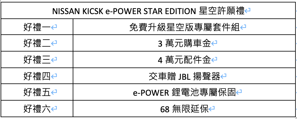 截圖 2024-11-05 下午3.37.24